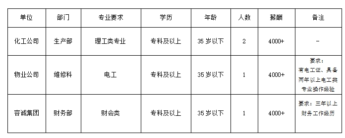 新闻头条 第138页