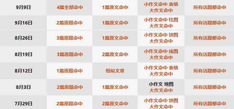 新2025年澳门天天开好彩，精准预测结果，精选资料解释大全