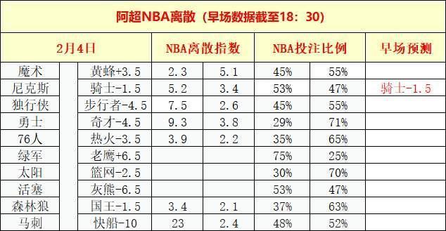 新闻头条 第127页