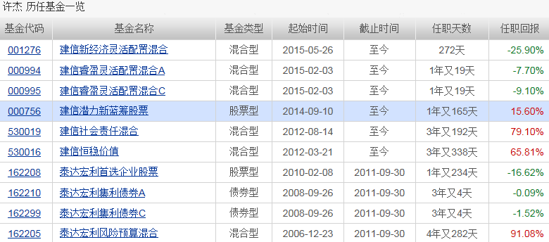 2025澳门天天开好彩大全开奖记录走势图，精准预测结果，精选资料解释大全