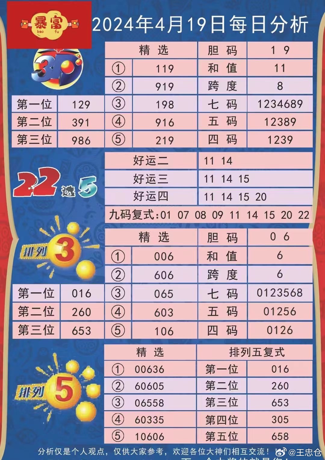 新闻头条 第125页