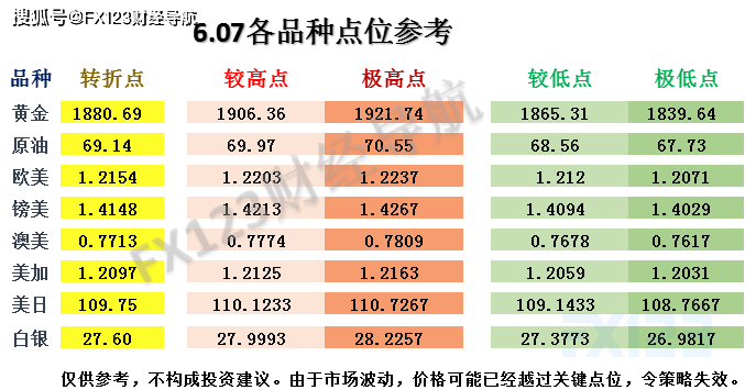 新闻头条 第124页
