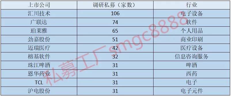 澳门今晚上开的什么特马，精准预测结果，精选资料解释大全