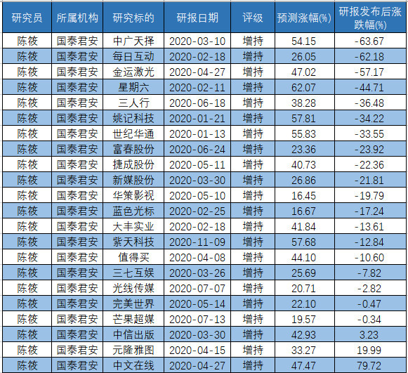 2025新奥资料免费公开，精准预测结果，精选资料解释大全