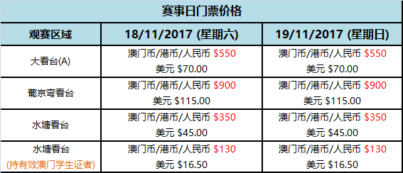 2025新澳门正版免费资木车，精准预测结果，精选资料解释大全