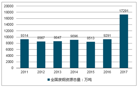 2025年香港资料免费大全，精准预测结果，精选资料解释大全
