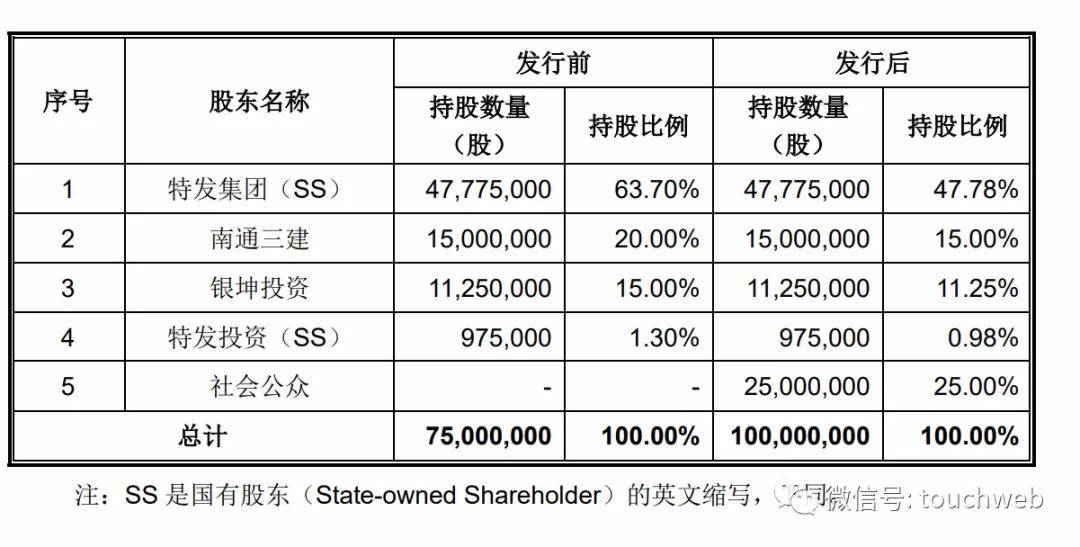 新奥天天免费资料单双中特，精准预测结果，精选资料解释大全
