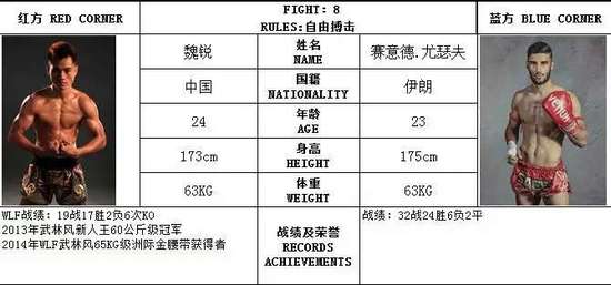 澳彩资料免费的资料大全wwe，精准预测结果，精选资料解释大全