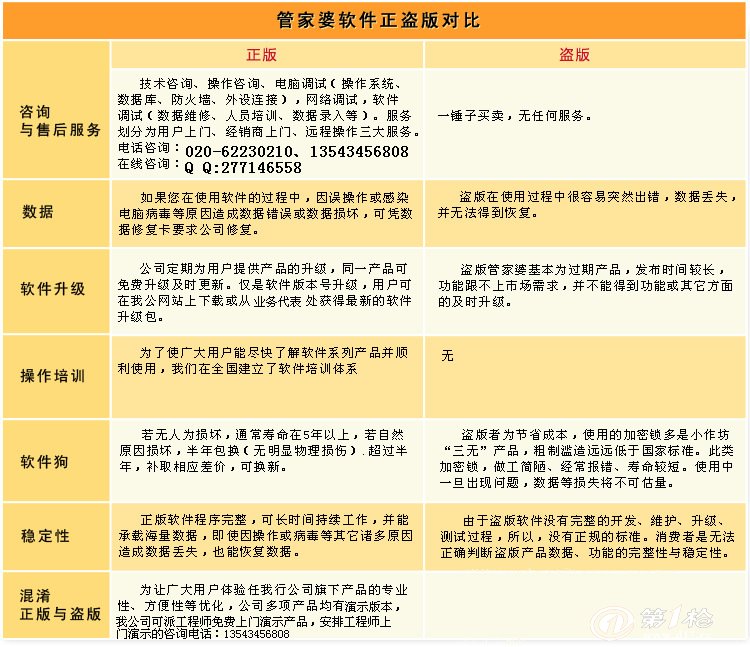7777788888精准管家婆，精准预测结果，精选资料解释大全