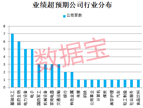 2025新澳精准正版资料，精准预测结果，精选资料解释大全