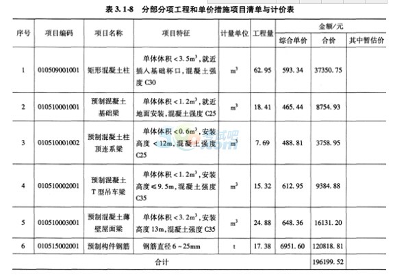 新门内部资料精准大全最新章节免费，精准预测结果，精选资料解释大全