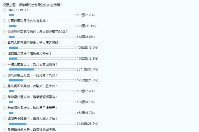 白小姐449999精准一句诗，精准预测结果，精选资料解释大全