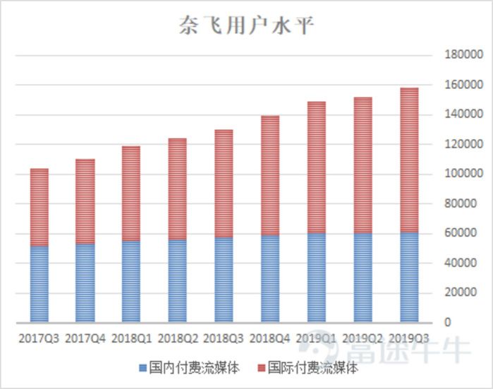 新澳精准资料免费提供濠江论坛，精准预测结果，精选资料解释大全