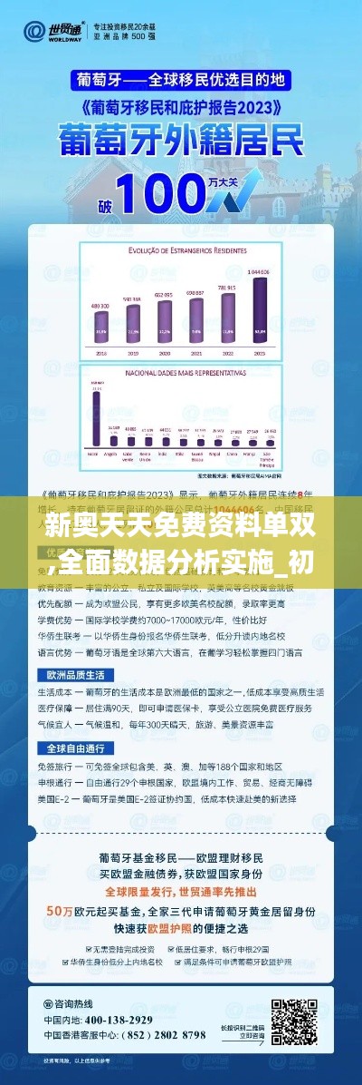 2025新奥正版资料免费，精准预测结果，精选资料解释大全