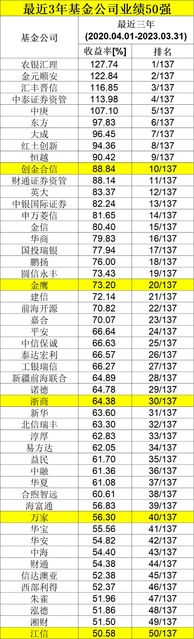 新澳门天天彩2025年全年资料，精准预测结果，精选资料解释大全