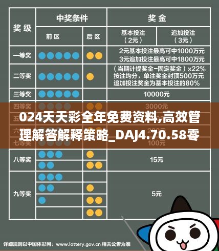 2025年天天彩免费资料，精准预测结果，精选资料解释大全