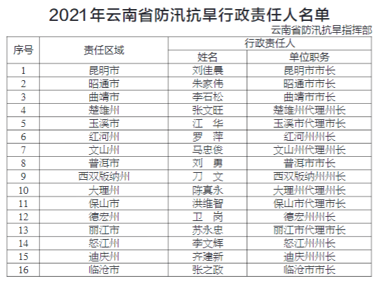 新澳门2025历史开奖记录查询表，精准预测结果，精选资料解释大全