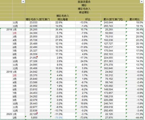 2004新澳门天天开好彩，精准预测结果，精选资料解释大全