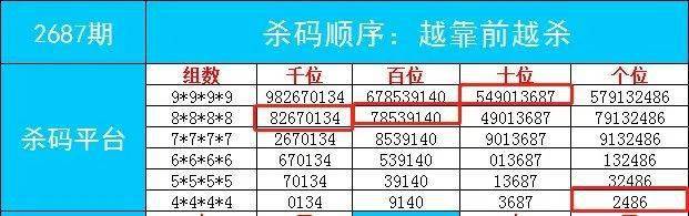 777*8888王中王中特亮点，精准预测结果，精选资料解释大全
