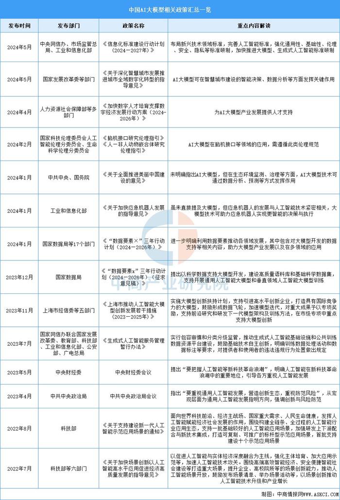 2025年正版资料免费大全功能介绍，精准预测结果，精选资料解释大全