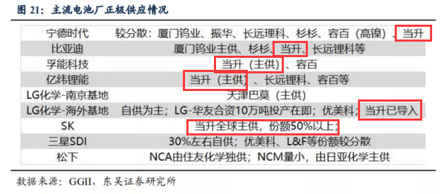 2025新奥精准正版资料，精准预测结果，精选资料解释大全