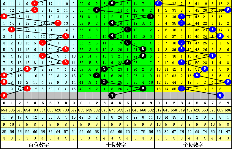 新闻头条 第92页
