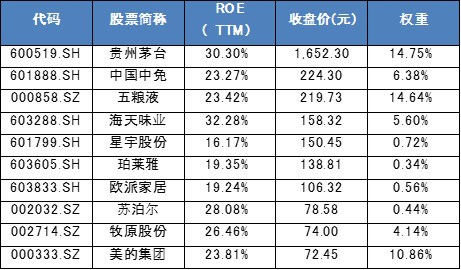 新澳2025年精准资料期期，精准预测结果，精选资料解释大全