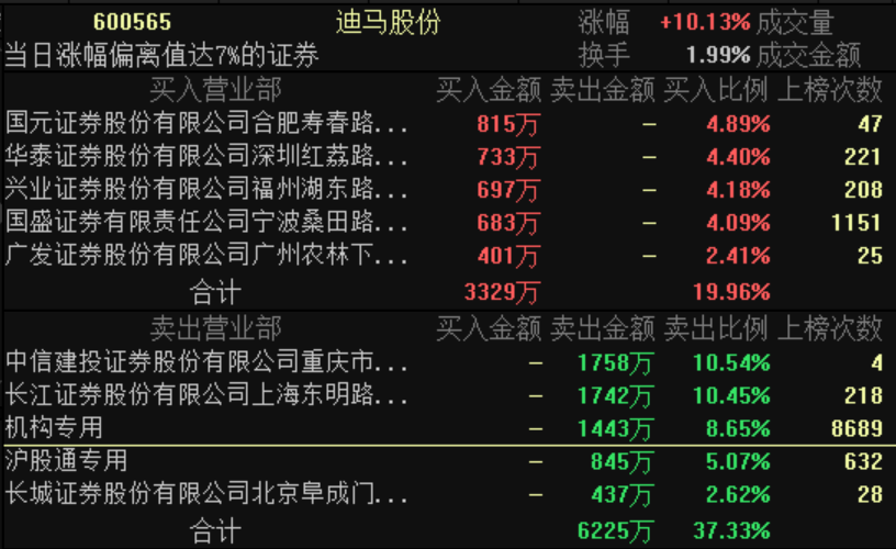 2025澳门今天特马开什么，精准预测结果，精选资料解释大全