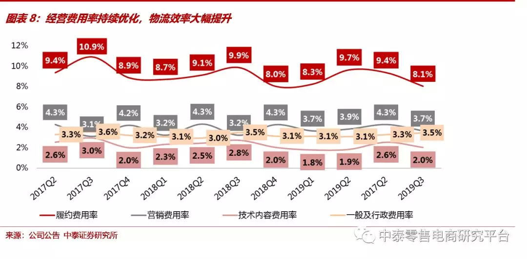 新奥天天免费资料大全，精准预测结果，精选资料解释大全