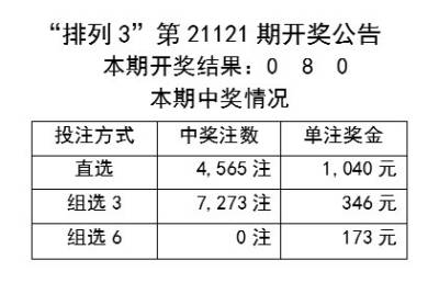 二四六香港天天开彩大全，精准预测结果，精选资料解释大全