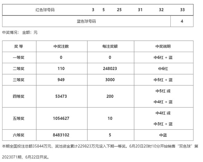 澳门一码一码100准确，精准预测结果，精选资料解释大全