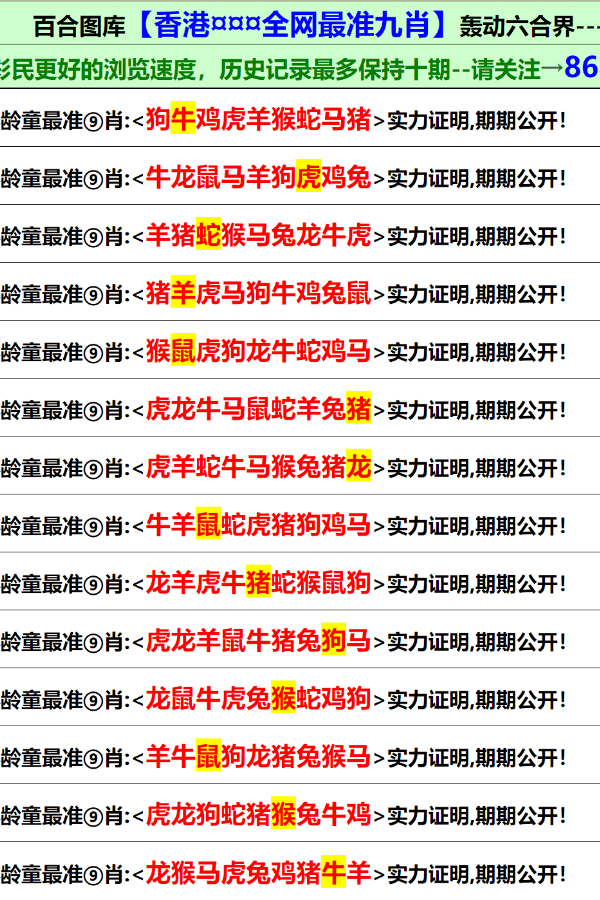2025年澳门免费公开资料，精准预测结果，精选资料解释大全