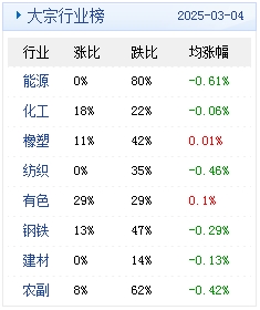 新闻头条 第88页