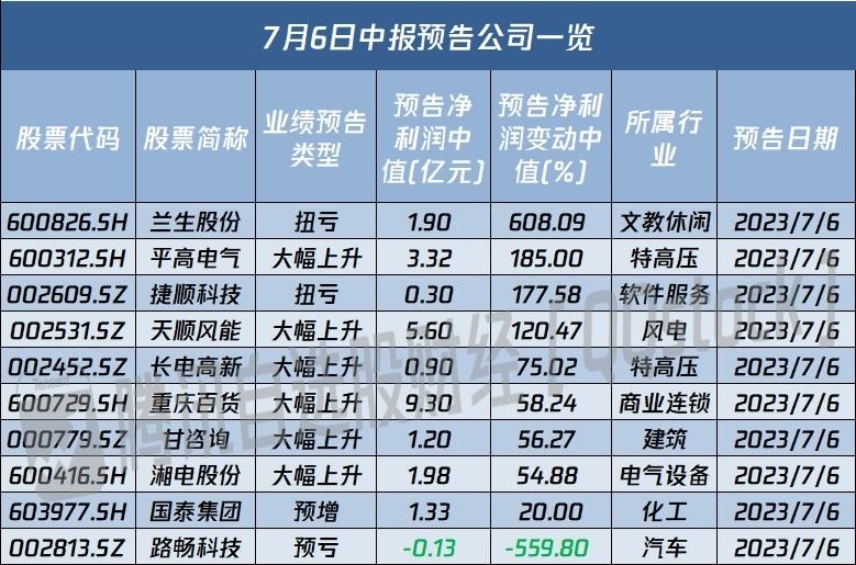 新闻头条 第87页