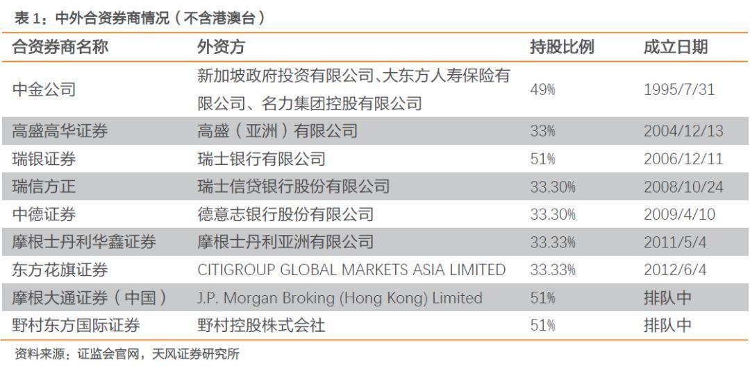 新澳2025今晚开奖资料，精准预测结果，精选资料解释大全