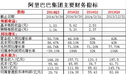 2025年正版资料免费大全挂牌，精准预测结果，精选资料解释大全
