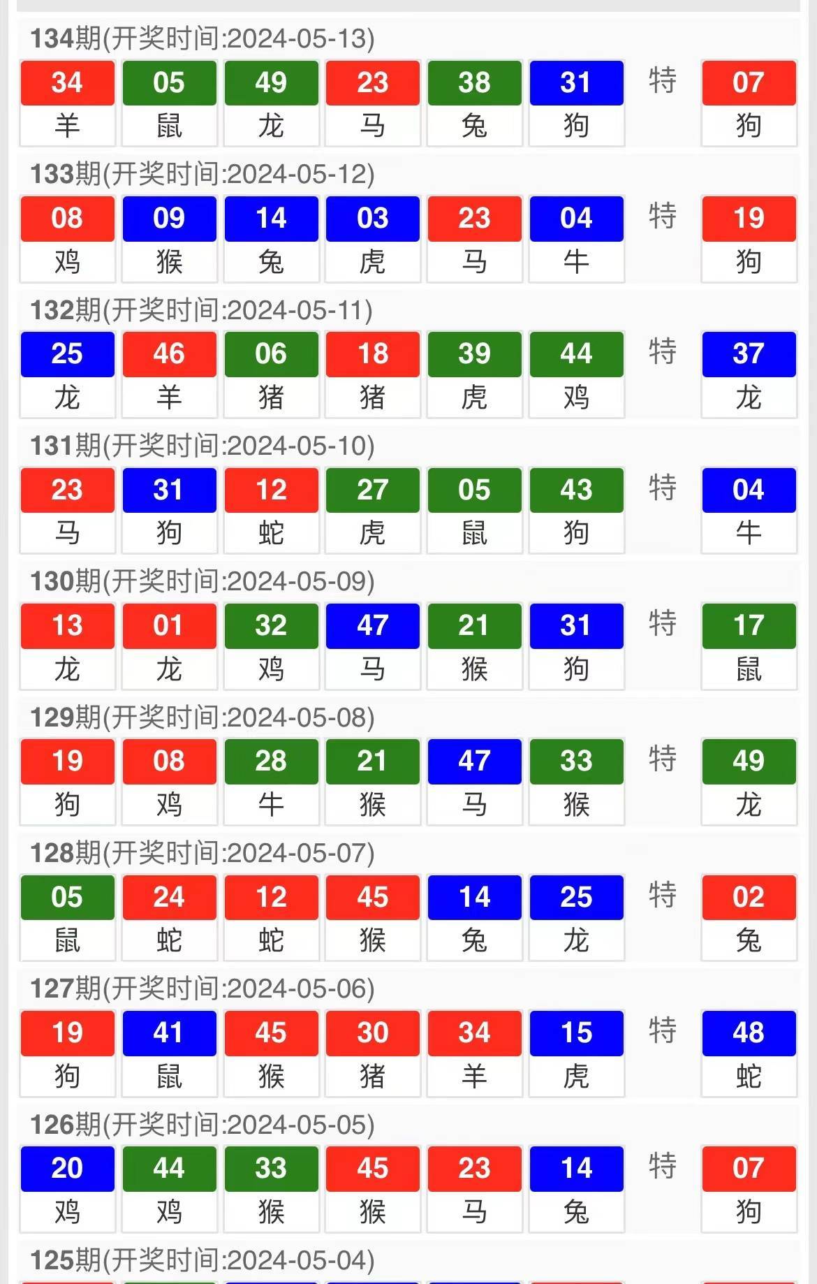 2025澳门特马今晚开奖116期，精准预测结果，精选资料解释大全