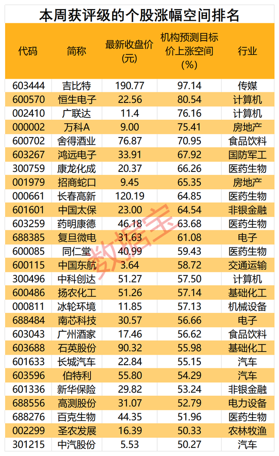 7777788888新澳门开奖2025年，精准预测结果，精选资料解释大全