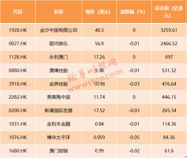 新闻头条 第80页