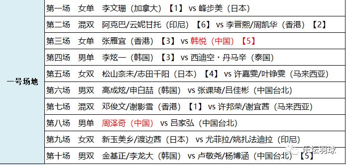 2025澳门今晚开特马结果，精准预测结果，精选资料解释大全