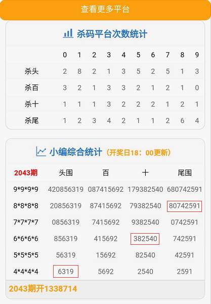 7777788888王中王开奖二四六开奖，精准预测结果，精选资料解释大全