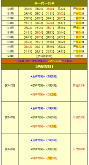 澳门三肖三码精准100%公司认证，精准预测结果，精选资料解释大全