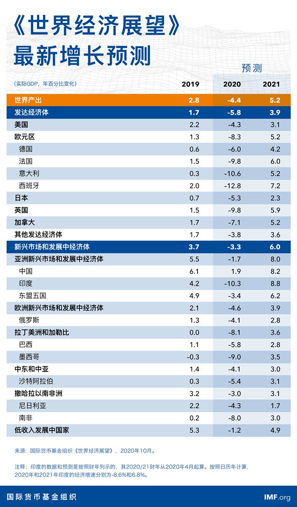 新奥门最精准资料大全，精准预测结果，精选资料解释大全