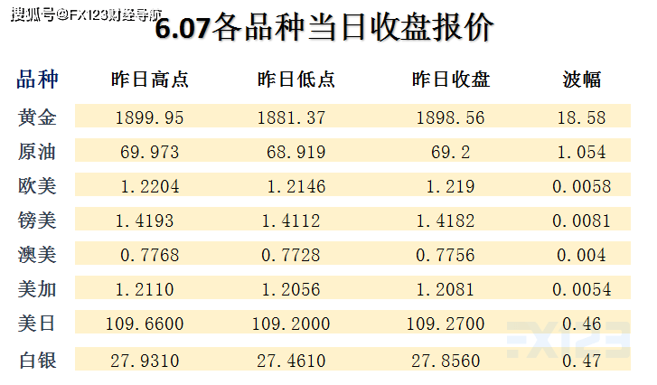 新澳门天天开好彩大全软件优势，精准预测结果，精选资料解释大全