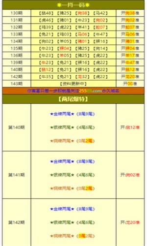 白小姐449999精准一句诗，精准预测结果，精选资料解释大全