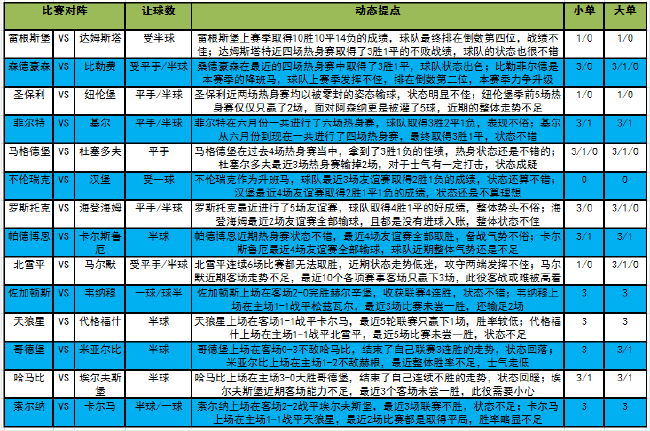 2025今晚澳门开什么号码，精准预测结果，精选资料解释大全