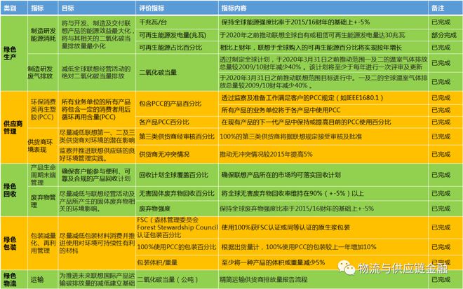 2025新奥资料免费精准，精准预测结果，精选资料解释大全