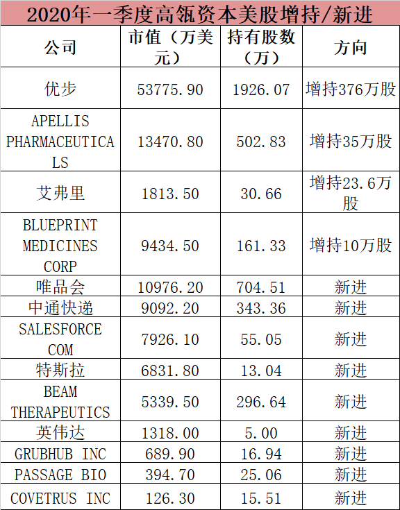 新澳门资料免费长期公开,2025，精准预测结果，精选资料解释大全