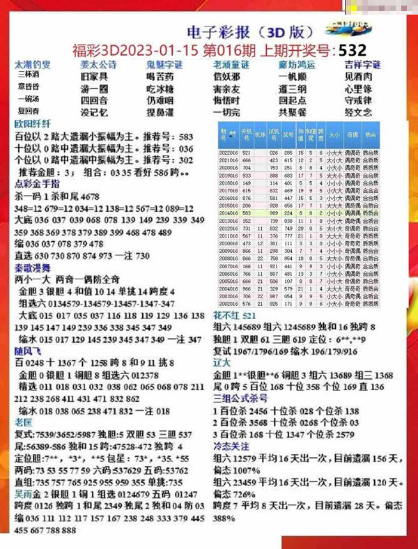 新澳六开彩资料2025，精准预测结果，精选资料解释大全