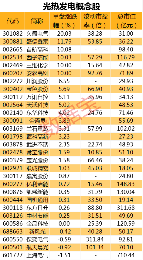 新闻头条 第69页
